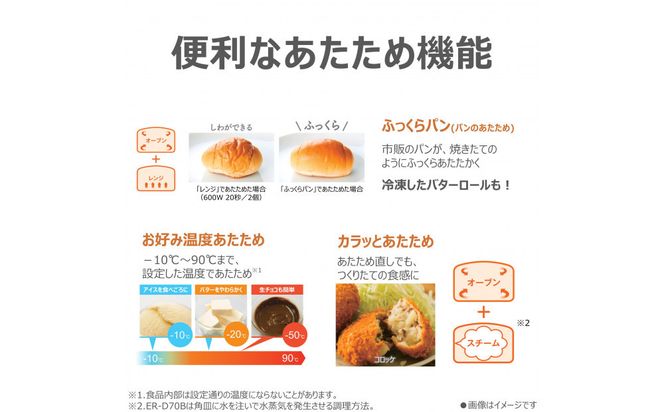 東芝　石窯ドーム　角皿式スチームレンジ　ER-D70B(W) 141305_KV69