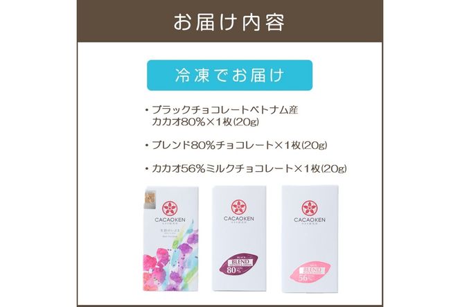 【A5-522】カカオ研究所 高カカオセット