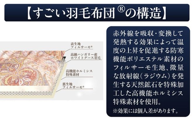 すごい羽毛布団(R)【合掛け/ダブルサイズ/カサブランカ】 糸島市 / くじめ屋[ADP020]