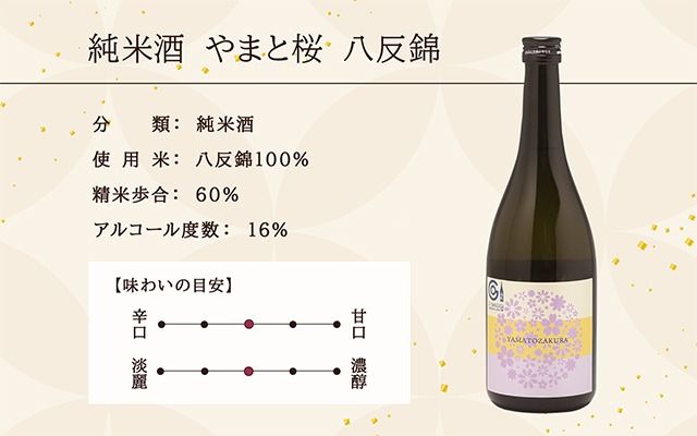 やまと桜 純米酒 八反錦（+3）720ml 日本酒