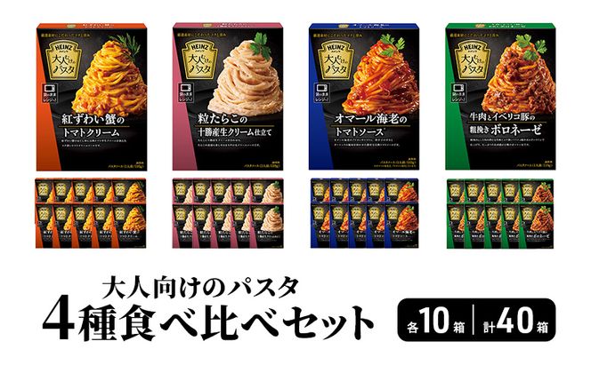 ハインツ大人向けのパスタ　4種食べ比べセット　各10箱 合計40箱