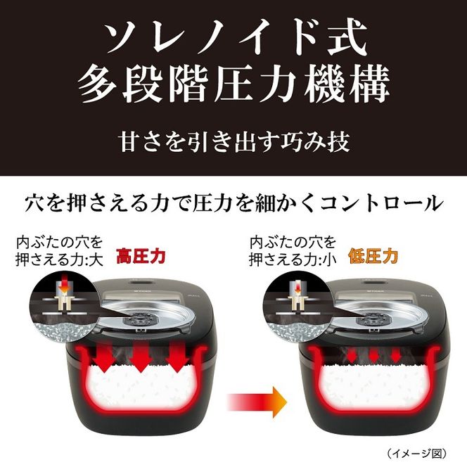 1660 タイガー魔法瓶 圧力IH炊飯器 JRI-B100K 5.5合炊き ブラック