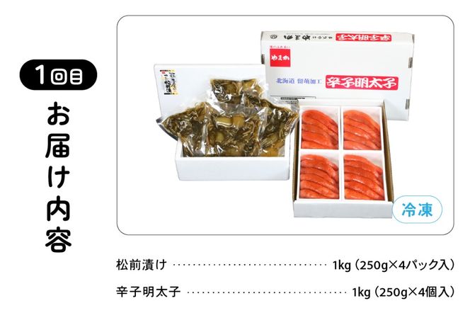 【3ヶ月定期便】魚卵の彩　全3回　R001-034　いくら 松前漬 たらこ 明太子 数の子 お酒のつまみ ご飯のお供 北海道