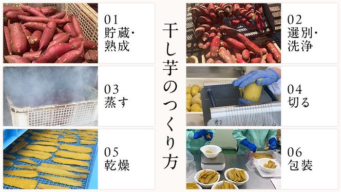 【 2～3月発送 】 塚田商店 干し芋 1kg 化粧箱入り 国産 無添加 平干し 新物 茨城 さつまいも 芋 お菓子 おやつ デザート 和菓子 ギフト いも イモ 箱入り 工場直送 干しいも ほしいも 紅はるか マツコの知らない世界 スーパーツカダ [BD003ci]