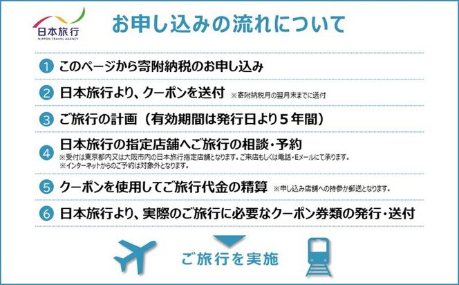 沖縄県沖縄市　日本旅行　地域限定旅行クーポン6万円分 ホテル ビーチ グルメ スパ・エステ アートギャラリー ダイビング 琉球料理 沖縄料理 音楽ライブ パワースポット巡り フォトジェニック ワーケーション ファミリー 沖縄旅行 琉球ゴールデンキングス FC琉球 エイサー 沖縄アリーナ 動物園 広島カープ