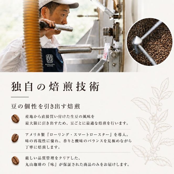 コーヒー 丸山珈琲 コーヒーバッグ ナッツ 深煎り 5個入 飲料 コーヒー粉 パック 珈琲