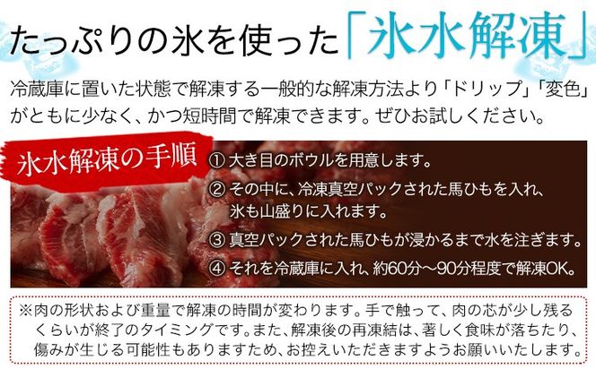 馬ひも 馬刺し用 320g (80g×4袋) 《30日以内に出荷予定(土日祝除く)》 熊本県 氷川町 肉 馬ひも 馬肉---hkw_26_lcl_49_320g---
