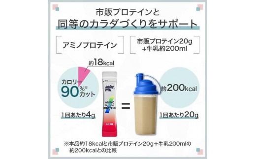 味の素 アミノバイタル アミノプロテイン 30本 粉末 スティック アミノ酸 ホエイ カシス味 スピード吸収 運動 スポーツ コンディショニング リカバー カラダづくり 筋肉 筋トレ カロリー 持ち運び 便利 おすすめ 神奈川県 川崎市