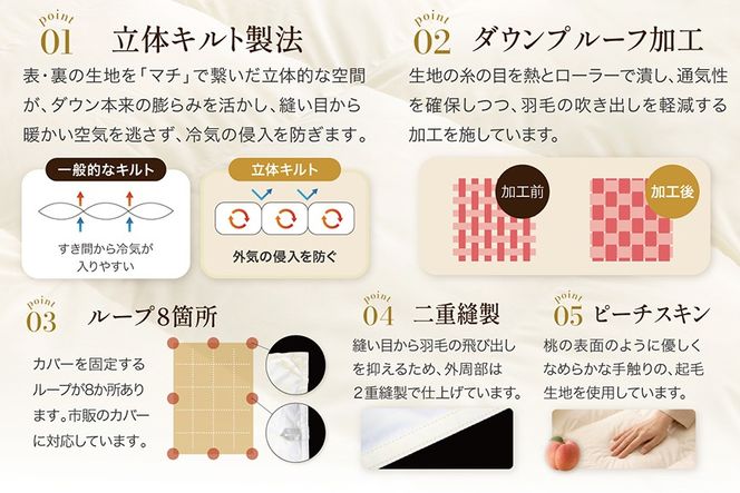 訳あり 羽毛布団 シングル 冬用 色柄おまかせ 掛け布団 冬 本掛け 洗える ホワイトダックダウン 93％ 1.2kg 400dp 軽量生地TTC 布団 ふとん 羽毛ふとん 掛布団 日本製 寝具 羽毛掛け布団 訳アリ ダウン ダウンケット ブルガリア産 [川村羽毛 山梨県 韮崎市 20743598]