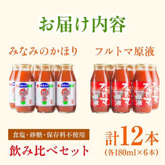 飲みくらべセット 12本 （みなみのかほり＆フルトマ原液／各 180ml）【池トマト】 [BQAG005]