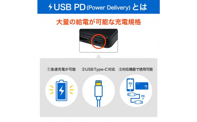 フラットUSBアダプターPD60W　UC-26B(BK) 272183_AZ211