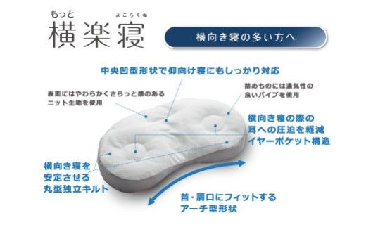 【nishikawa/西川】New[医師がすすめる健康枕]もっと横楽寝　高め【P431W】