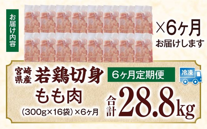宮崎県産 若鶏切身もも肉 4.8kg（300g×16袋）【6か月定期便】