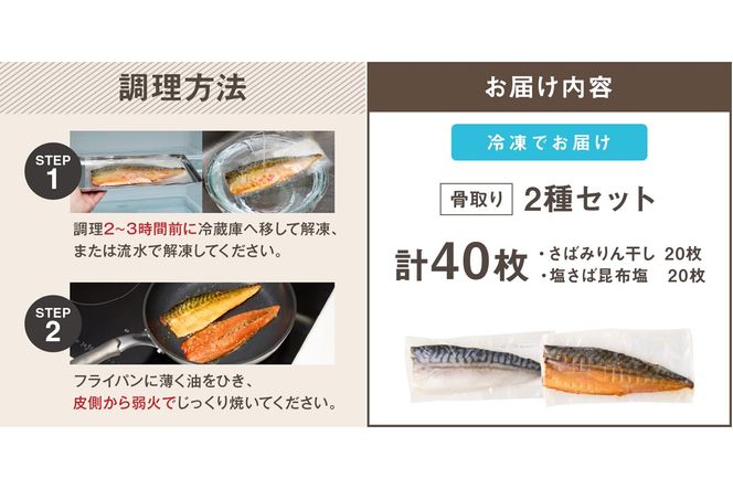 【E-094】骨取りさば40枚(さばみりん干し・塩さば昆布塩/各20枚)