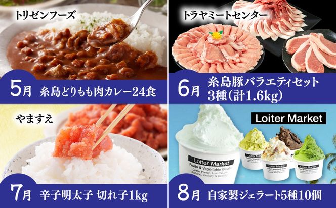 【全12回定期便】糸島まるごとおたのしみ便 寄附額20万円コース（毎月3-4人前）/ 糸島市[AAH019]