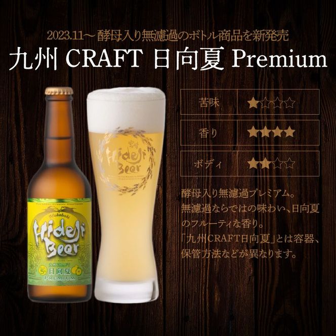 九州CRAFT　日向夏Premium　6本　N073-YZA2204