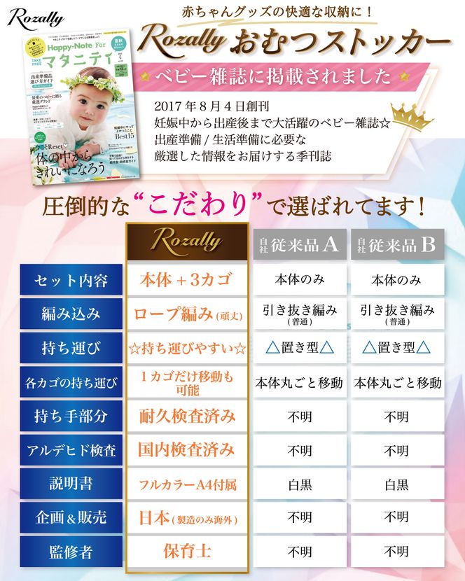 【保育士が監修】 おむつストッカー おむつ収納 可愛い ホワイト 【kw0286-0039-1】