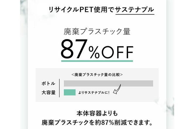 BOTANIST ボタニスト ボタニカルシャンプー 大容量詰替 単品【スムース】|10_ine-030101ss