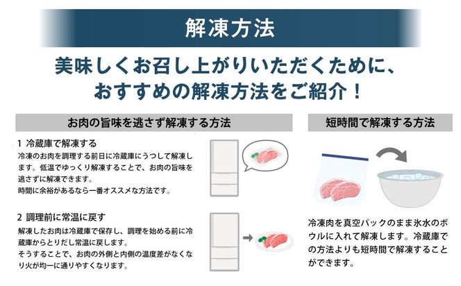 「夢やまびこ豚」モリモリ満足セット 3.8kg | 豚肉 小分け 真空パック 大容量 豚バラ 豚 肉 こま切れ 豚しゃぶ しゃぶしゃぶ 冷凍 小分けパック