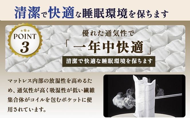 【日本ベッド】ビーズポケットベーシックマットレス11272（セミダブル）