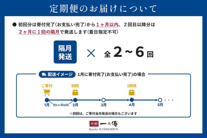 【定期便 隔月全5回】西京漬け 極味 銀だら厚切り 蔵みそ漬 8切入[KG-8] 京都老舗 一の傳 漬け 魚 詰め合わせ 送料無料 個包装 逸品 西京漬 西京焼き 銀だら 銀ダラ 京都市 お取り寄せ グルメ ご当地グルメ ギフト ギフトセット お中元 お歳暮 贈り物 贈答 内祝い 漬け魚 味噌漬け 加工品 魚介 海鮮 京都一の傳 261009_A-EE040