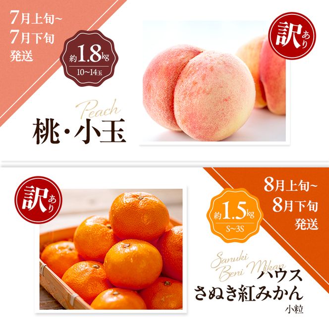 讃岐の訳ありフルーツ定期便（全8回）