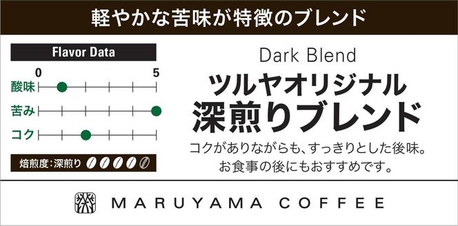 丸山珈琲 コーヒー 粉 深煎りブレンド10袋 オリジナルブレンドコーヒー ツルヤ 粉100g×10袋 小諸市 お取り寄せ