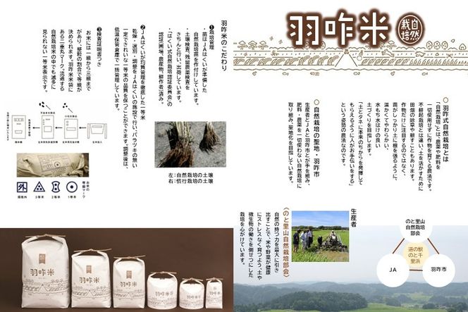 [F035] 自然栽培コシヒカリ使用 米焼酎「のと千里浜」720ml