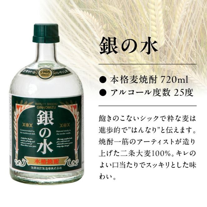 【本格麦焼酎】銀の水・銀の水ＢＬＡＣＫ飲み比べセット N076-YA862