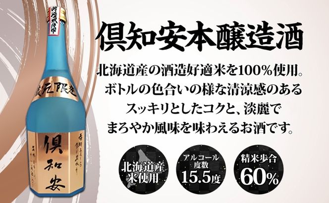 北海道 日本酒 二世古吟醸酒 ＆ 倶知安本醸造酒 セット 720ml 各2本 お酒 地酒 吟醸酒 本醸造酒 飲み比べ グルメ お取り寄せ ギフト お中元 お歳暮 吟醸 本醸造 二世古酒造 送料無料 ニセコ くっちゃん 倶知安 