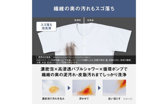 パナソニック ななめドラム洗濯乾燥機 NA-LX123FL-W 左開き 電化製品 家電 ドラム式洗濯機 ドラム式洗濯乾燥機 省エネ スピード乾燥 袋井市 静岡県