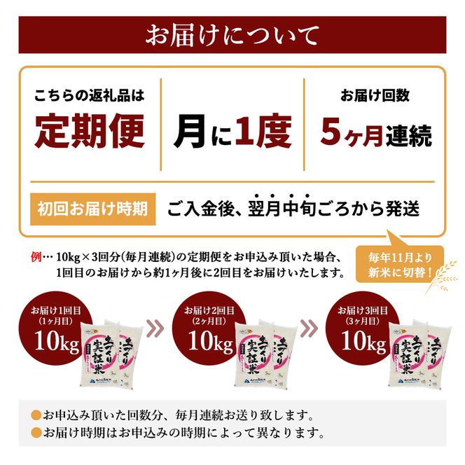 米 定期便 全5回 秋田県産 あきたこまち 10kg (5kg×2)×5回 計50kg 令和8年産〈土づくり実証米〉JAしんせい【 精米 白米 米 コメ お米 おこめ ブランド米 ご飯 ごはん 低たんぱく 産地直送 送料無料 高評価 秋田 にかほ 】