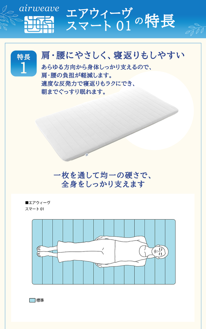 エアウィーヴ スマート01 シングル 寝具 マットレストッパー マットレスパット マットレス コンパクト オールシーズン対応 ぐっすり ホテル 安眠 快眠 健康 高反発 高品質 腰 肩 熟睡 寝心地 新生活 洗える 洗濯可 送料無料 体圧分散 大人気 妊婦 赤ちゃん