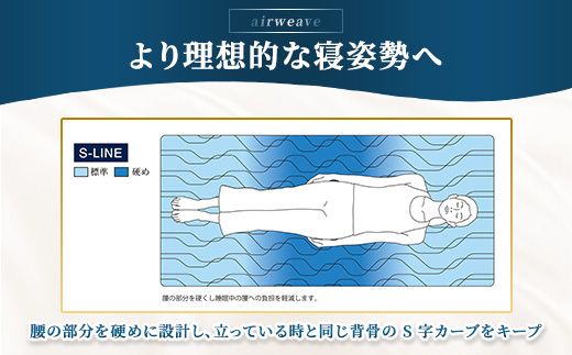 エアウィーヴ マットレストッパー1.0 クイーン ｜ airweave おすすめ マットレス 敷布団 マットレストッパー 寝具 睡眠 快眠 エアウィーブ air weave