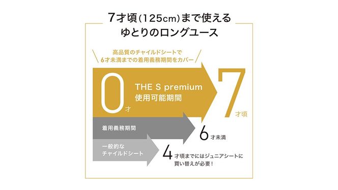 【 コンビ 】THE S premium R129 エッグショック VA プレミアム ブラック (BK) 118991 チャイルドシート ISOFIX 回転式 R129 新生児 1歳 2歳 3歳 新生児から7歳 ロングユース  [AA91-NT]