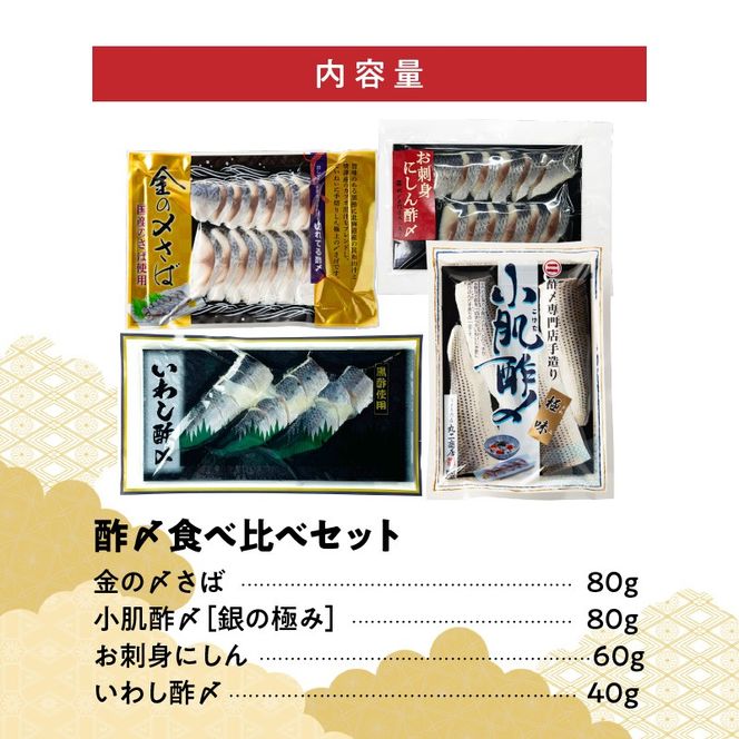 【福箱★2027】創業70余年の老舗 さかなの酢〆専門店丸二商店の酢〆食べ比べセット　H021-122