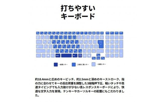 【2025年モデル】ノートパソコン 富士通 FMV WA3-K3 Windows11 IntelCorei3-1315U (ブラック) メモリ8GB 約256GB SSD Officeなし 322032_CK079