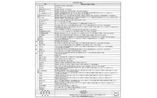 つぼぐち自慢の極上おせち「慶び　よろこび」◇　※離島への配送不可　※2024年12月31日にお届け