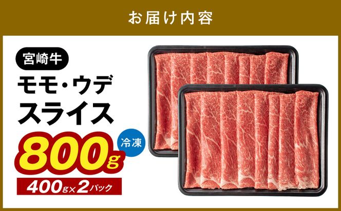 宮崎牛モモ・ウデスライス800g_17-2601
