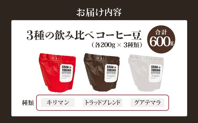 GRAN TORINO 200g×3種類 コーヒー 豆 キリマン トラッドブレンド グアテマラ 3種 飲み比べ セット 計600g 自家焙煎 珈琲豆 ドリンク 飲料 福岡県 福岡 九州 お取り寄せ