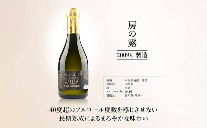 熟成米焼酎3銘柄セット　古昔の美酒「米の露」　飲み比べ 焼酎