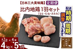 《定期便5ヶ月》 比内地鶏 1羽セット（もも・むね・ささみ） 約4kg（約1kg（不定貫）×4袋）×5回 計20kg 時期選べる お届け周期調整可能 5か月 5ヵ月 5カ月 5ケ月 20キロ 国産 冷凍 正肉 鶏肉 鳥肉|jaat-021405