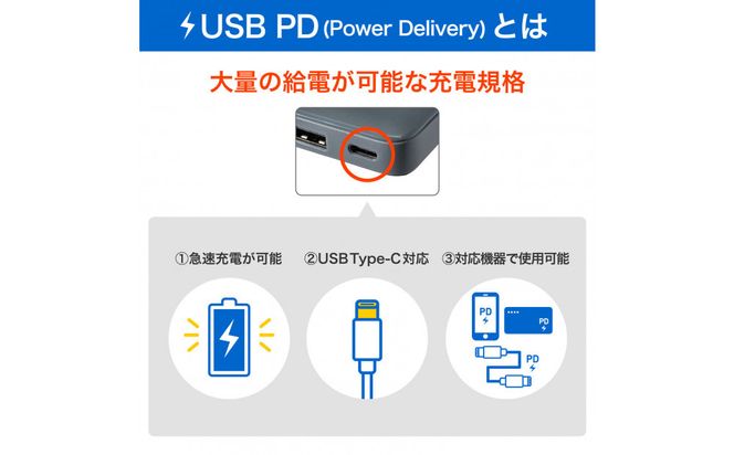 フラットUSBアダプターPD30W　UC-23B(GY) 272183_AZ209