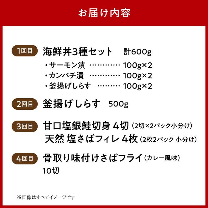 ご飯のお供定期便 _G60-T102