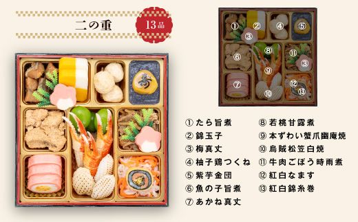 千賀屋謹製 2026年 迎春おせち料理「祝華千」和風三段重 3人前 全41品　冷蔵