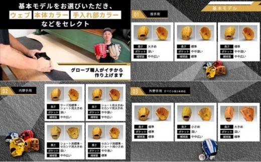 SAEKI 軟式用オーダーグローブ