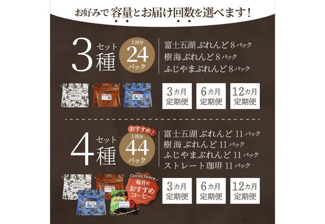 【 定期便 】 富士山麓ぶれんど ドリップバッグコーヒー セット 3種 4種【 選べる お届け回数 】 3ヶ月 6ヶ月 12ヶ月　ドリップ 珈琲 ブレンド コーヒー 飲み比べ  中煎り～深煎り 溶岩 焙煎 ロースト 山梨 富士吉田