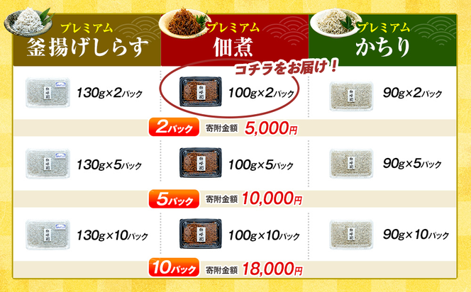 プレミアム 釜揚げ しらす 佃煮 200g(100g×2パック) 小分け 減塩 無添加 無着色 冷凍 愛知県 南知多町 ご飯 ごはん 丼 料理 国産 カネ成 シラス 人気 おすすめ シラス しらす しらすごはん shirasu sirasu SIRASU 人気シラス