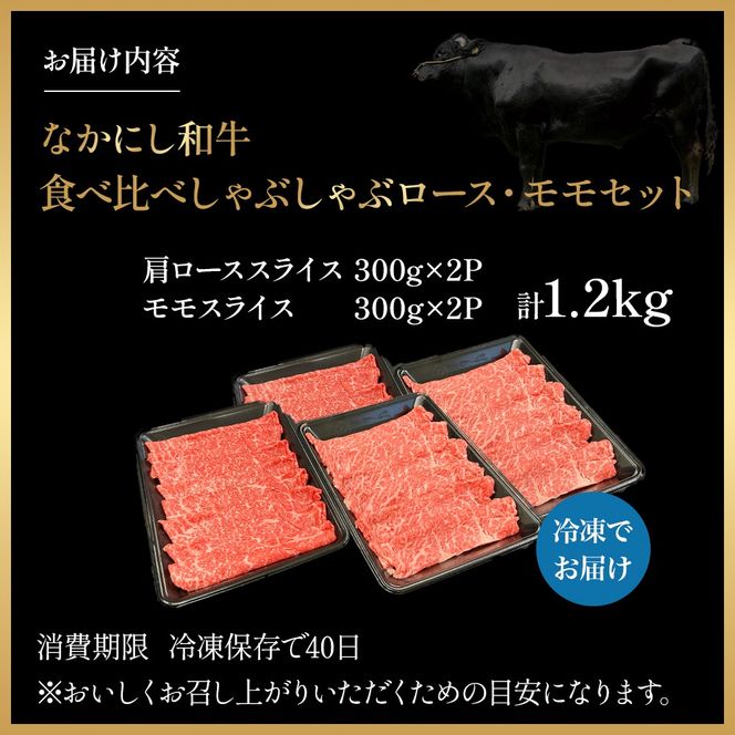 宮崎県西ノ原牧場・なかにし和牛食べ比べしゃぶしゃぶロース・モモ 計1.2kg（国産 牛肉 肉 宮崎牛 黒毛和牛 お肉 しゃぶしゃぶ 人気 ロース モモ 食べ比べ セット 宮崎)