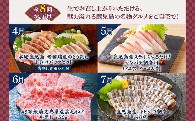 【全8回】鳥刺し・刺身・ユッケ定期便　K000-T2506